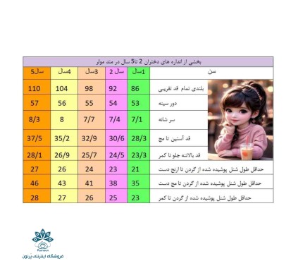 شنل گرد(پانچو )بچه گانه قلاب بافی