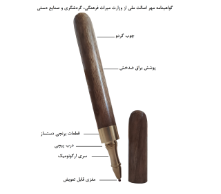 خودکار چوبی RSM مدل BW Face