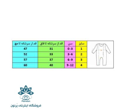 شنل نوزادی مدل اسب آبی