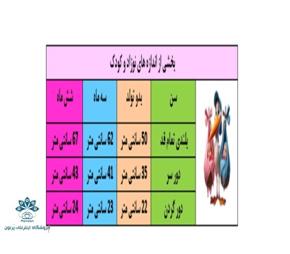 شنل نوزادی قلاب بافی