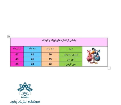 شنل نوزادی سفید عروسکی