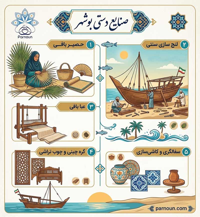 صنایع دستی بوشهر چیست