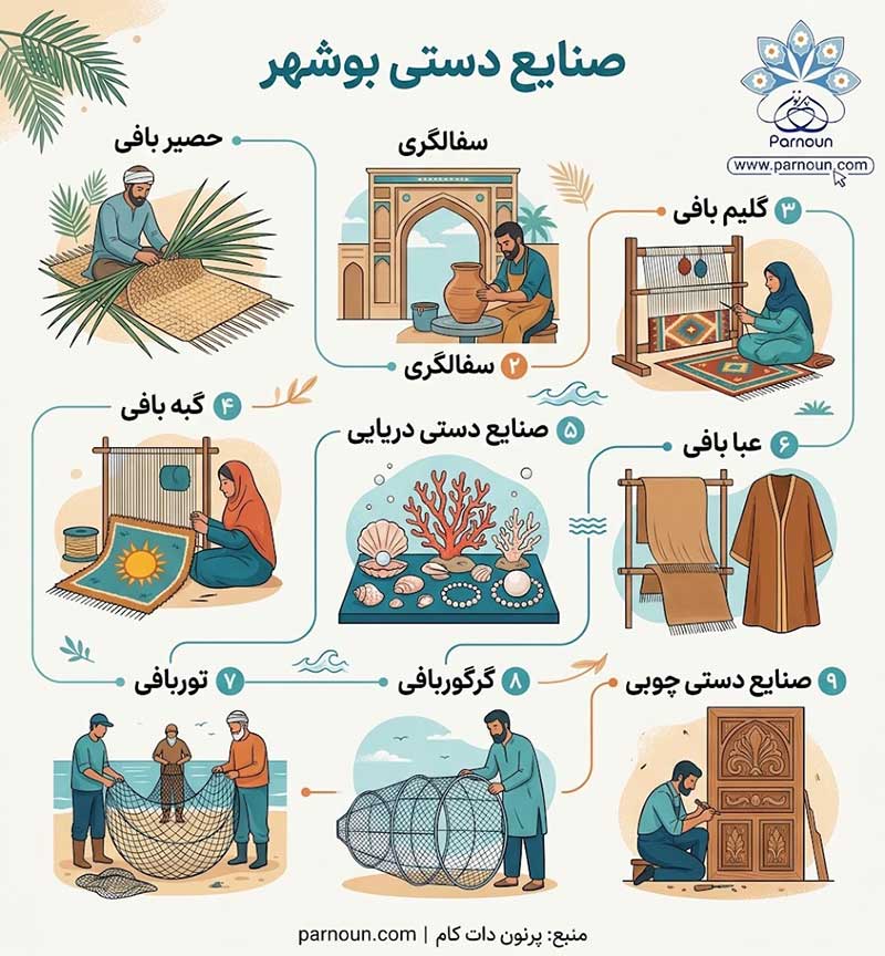 صنایع دستی بوشهر