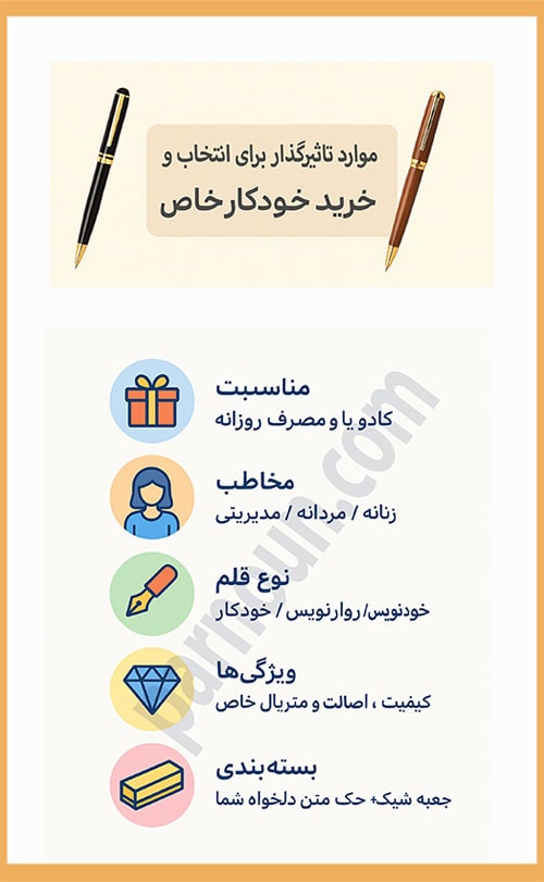 خرید خودکار خاص
