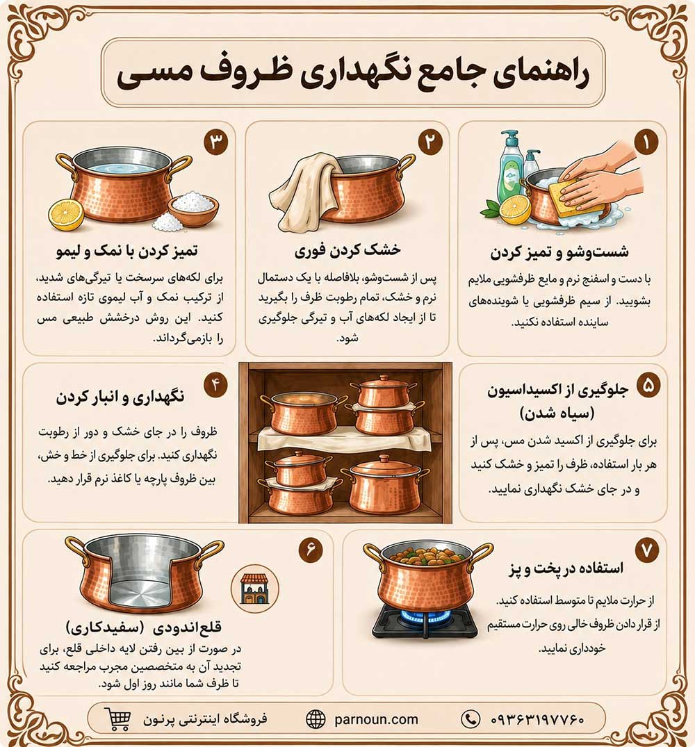 نحوه نگهداری ظروف مسی