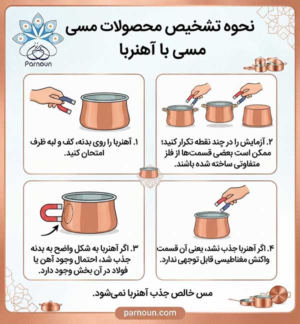 نحوه تشخیص ظروف مسی اصل با آهنربا