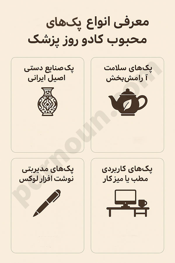 انواع پک هدیه روز پزشک