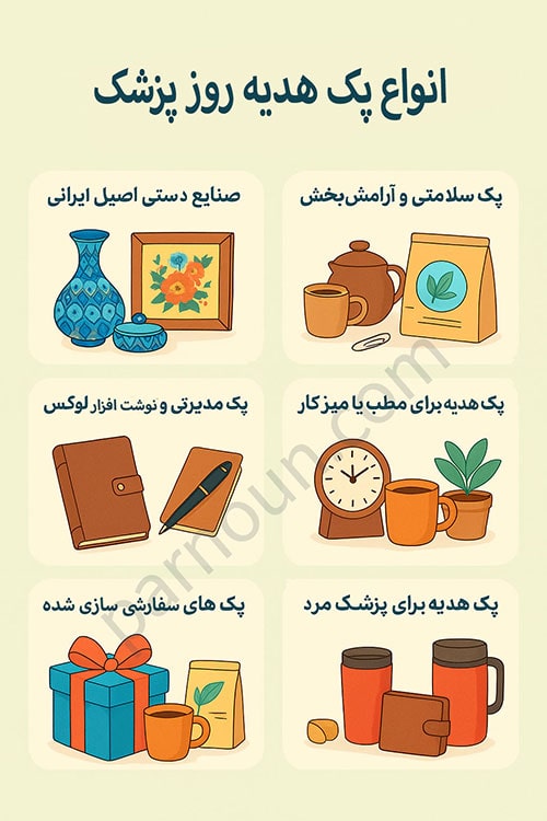 پک هدیه روز پزشک 