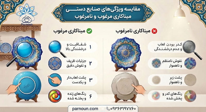 نحوه تشخیص ظروف میناکاری مرغوب از نامرغوب