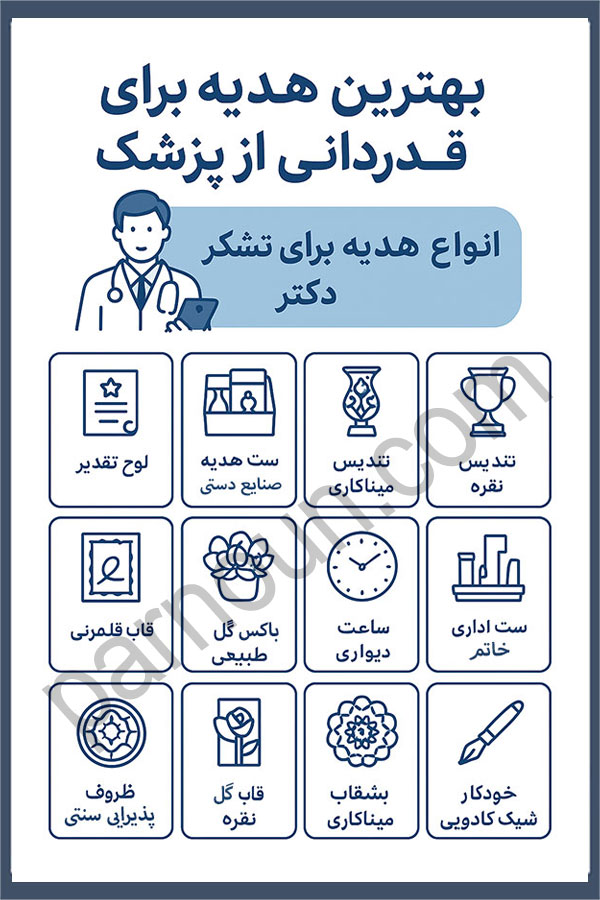 بهترین هدیه برای قدردانی از پزشک