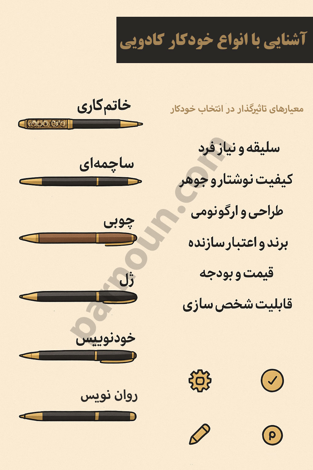 انواع خودکار کادویی