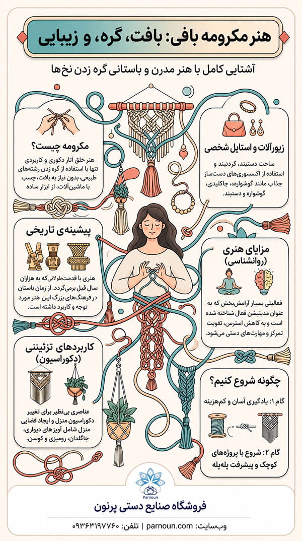 مکرومه بافی چیست