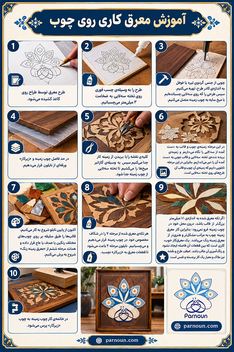 آموزش معرق کاری روی چوب