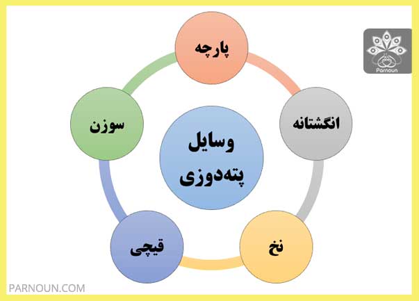 وسایل و ابزار مورد نیاز در پته‌دوزی