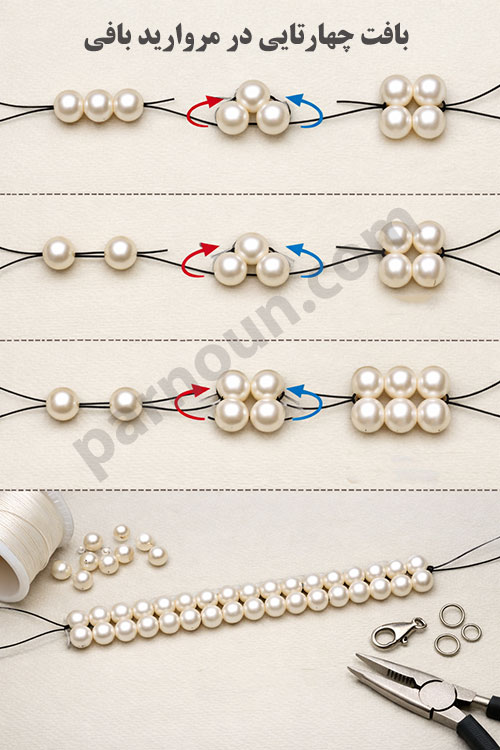 آموزش بافت چهارتایی در مروراید بافی