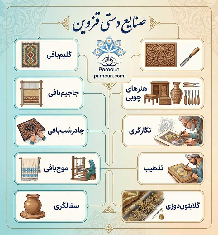 هنرهای شاخص قزوین