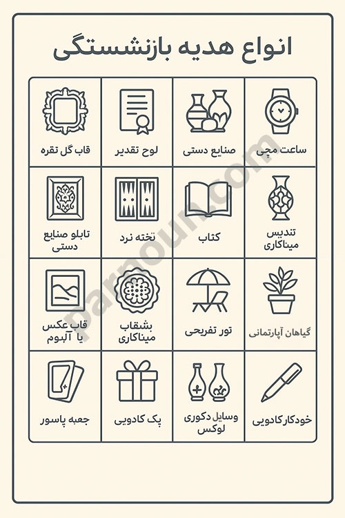 کادو برای بازنشستگی