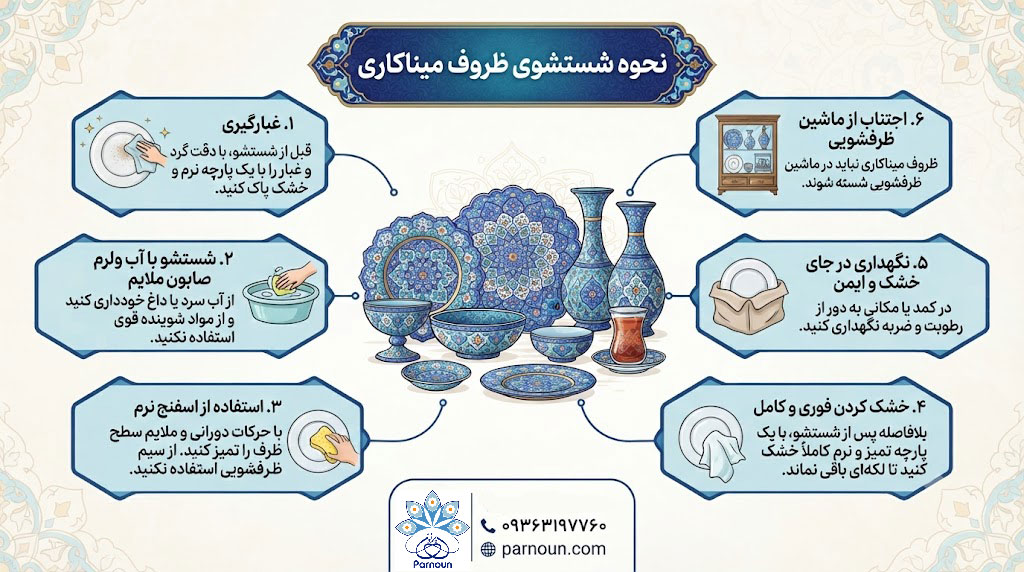 نحوه شستشو ظروف میناکاری