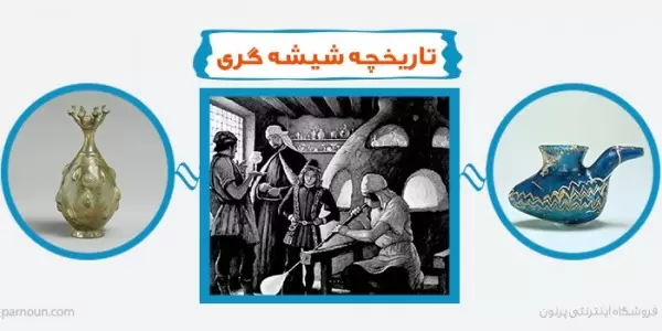 تاریخچه شیشهگری